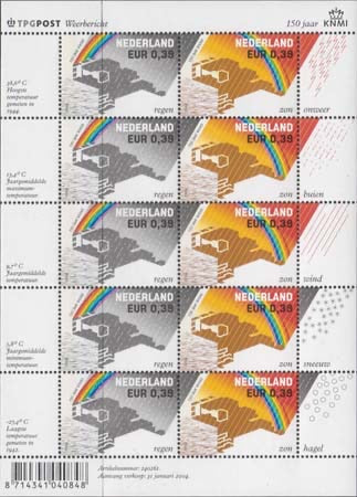 2004 KNMI 150 jaar
