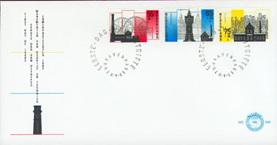 1987 Zomer, techniek